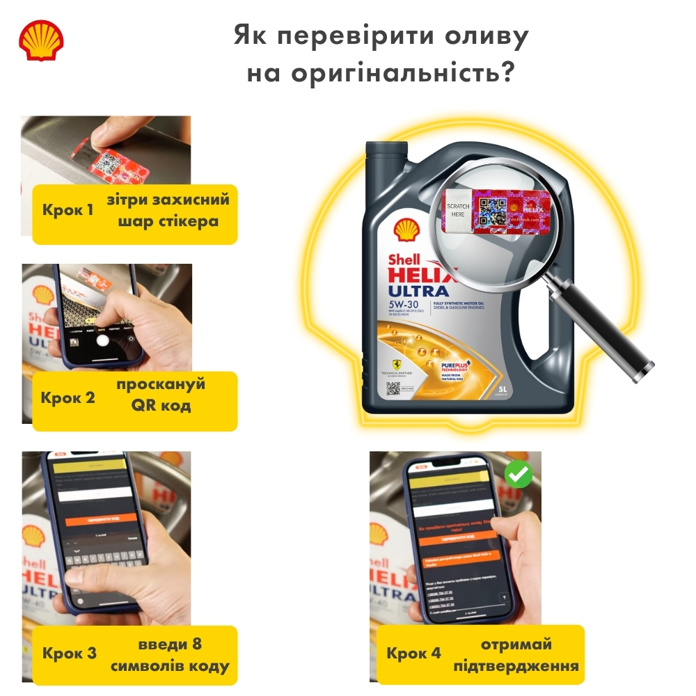 Моторна олива Shell Helix Ultra 5W-30